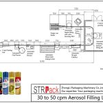 30 to 50 cpm Aerosol Filling Line