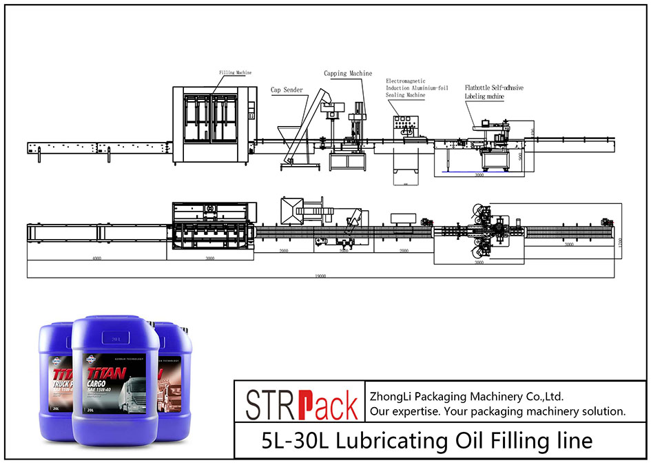 Automatic 5L-30L Lubricating Oil Filling Line