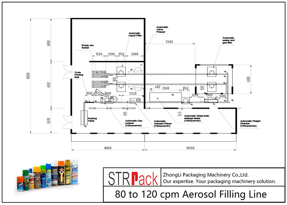 80 to 120 cpm Aerosol Filling Line