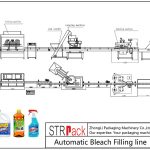 Automatic Bleach Filling Line