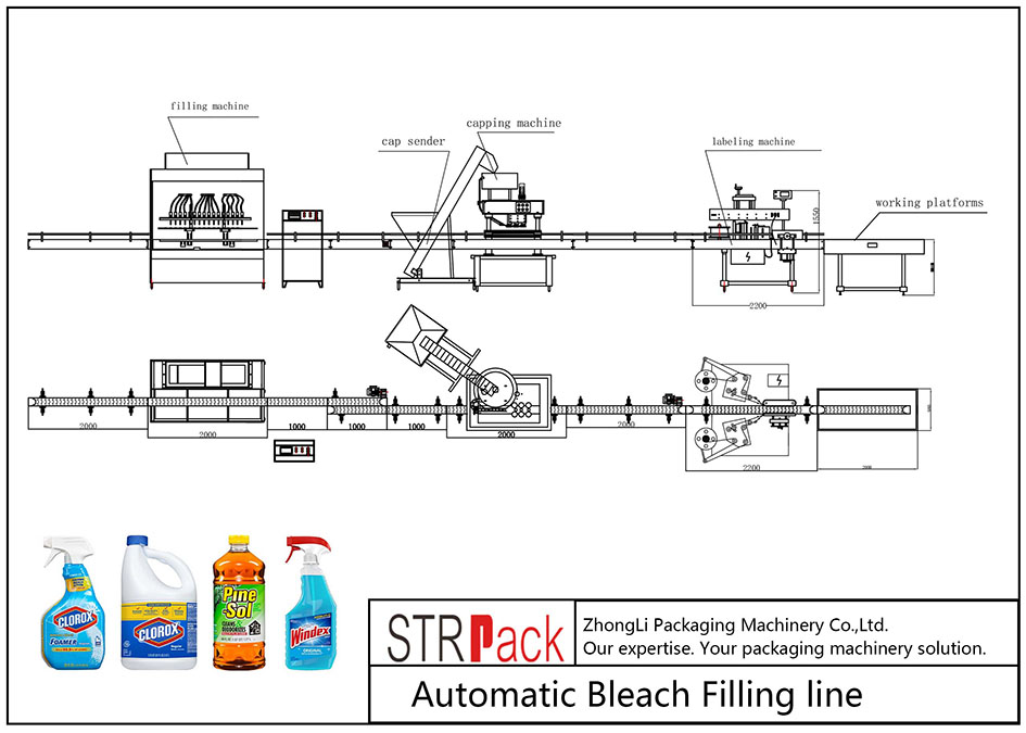 Automatic Bleach Filling Line