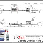 Automatic Cleaning Chemical Filling Line