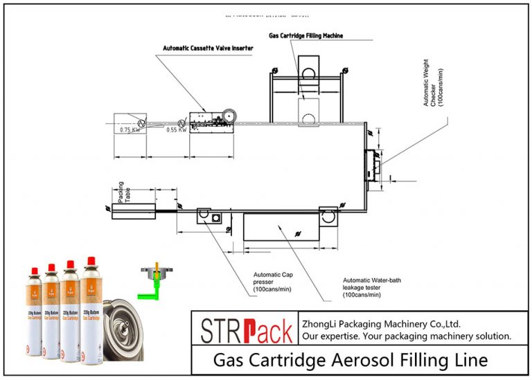 Automatic Gas Cartridge Aerosol Filling Line Strpack