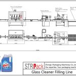 Automatic Glass Cleaner Filling Line