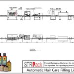 Automatic Hair Care Filling Line