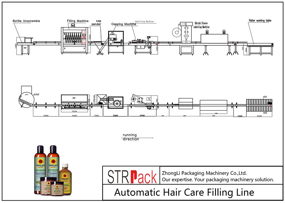 Automatic Hair Care Filling Line