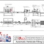 Automatic Herbicide Filling Line