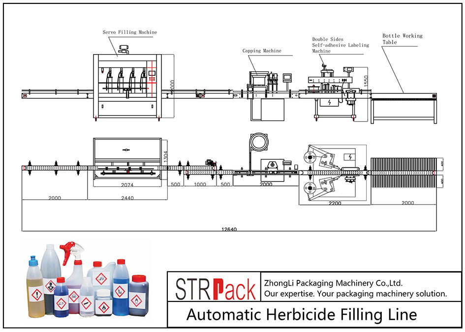 Automatic Herbicide Filling Line
