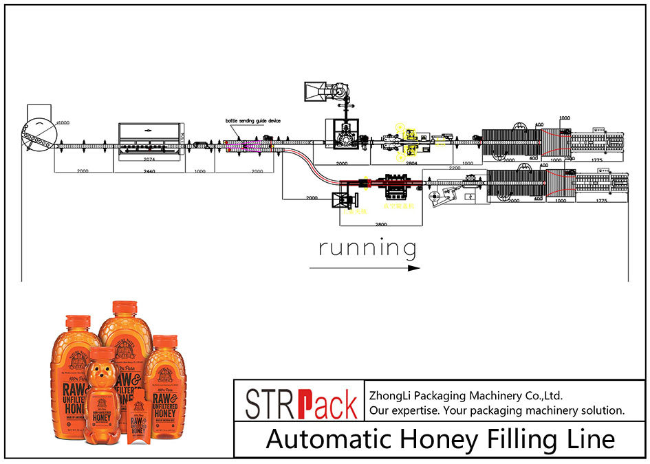 Automatic Honey Filling Line