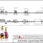 Automatic Liquid Soap Filling Line