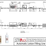 Automatic Lotion Filling Line