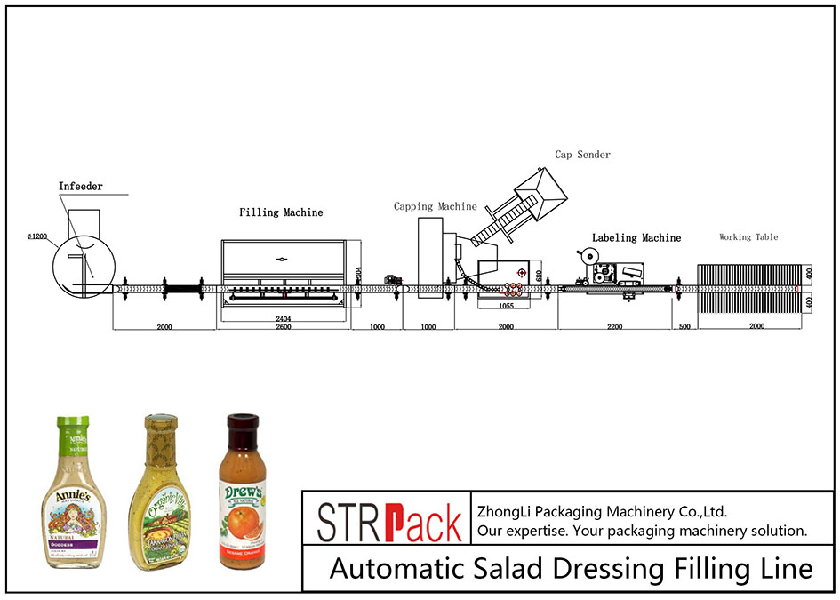 Automatic Salad Dressing Filling Line