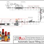 Automatic Sauce Filling Line