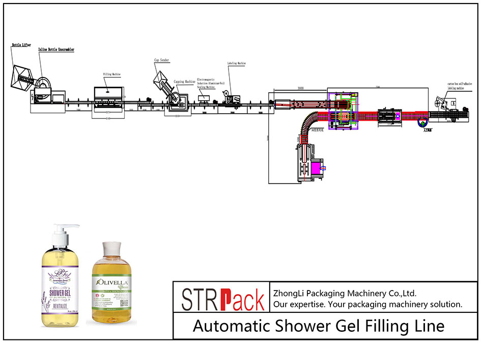 Automatic Shower Gel Filling Line