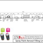 Automatic Spray Paint Aerosol Filling Line