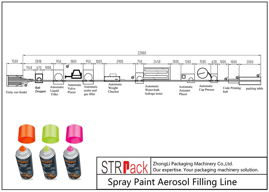 Automatic Spray Paint Aerosol Filling Line