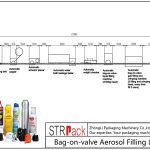 Automatic Bag-on-valve Aerosol Filling Machine